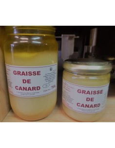 Graisse de Canard